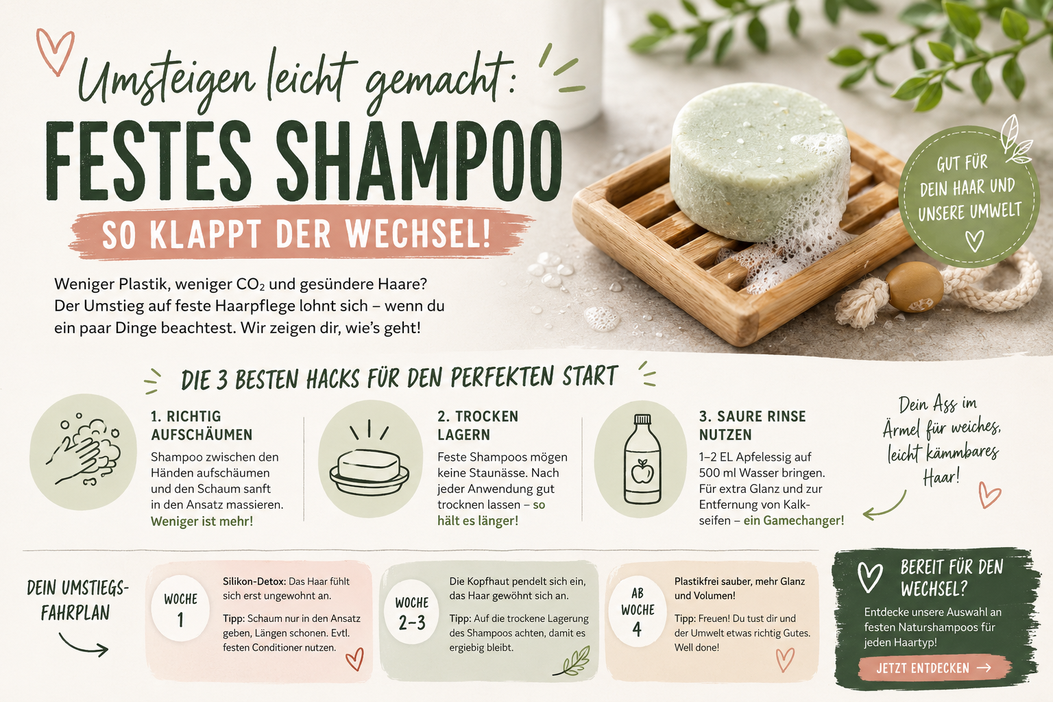 Festes Naturshampoo auf einer Holzseifenschale mit Infografik zum Umstieg auf plastikfreie Haarpflege und Tipps für gesundes Haar.