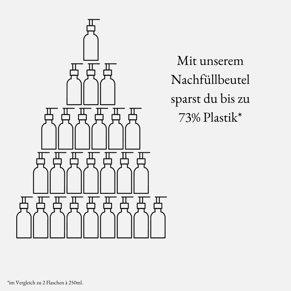 we:care² – Duschgel Nachfüllbeutel Jasmin & Grüner Tee (500 ml)